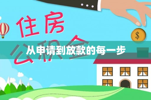 锡林郭勒盟从申请到放款的每一步